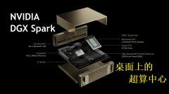 看沉的是开箱即用的完全体验和无缝的开辟流程