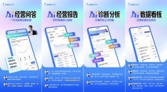 老板不消翻报表、不消逃